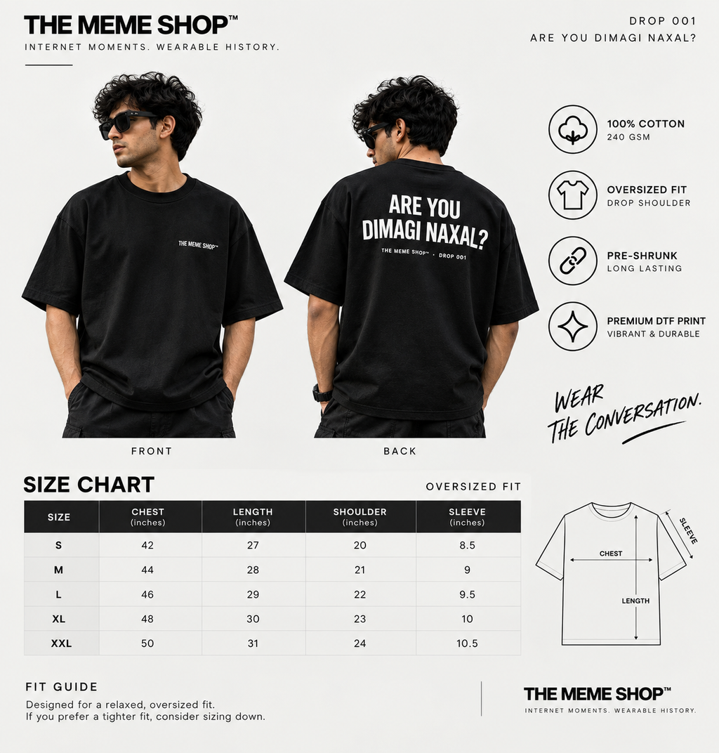 ARE YOU DIMAGI NAXAL? — Drop 001